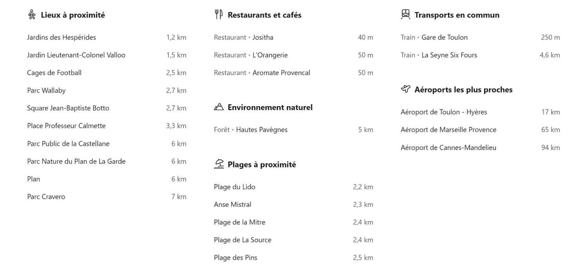 Short Time Suites Toulon Centre 3 "Le Spot" Check-In Auto Eksteriør billede